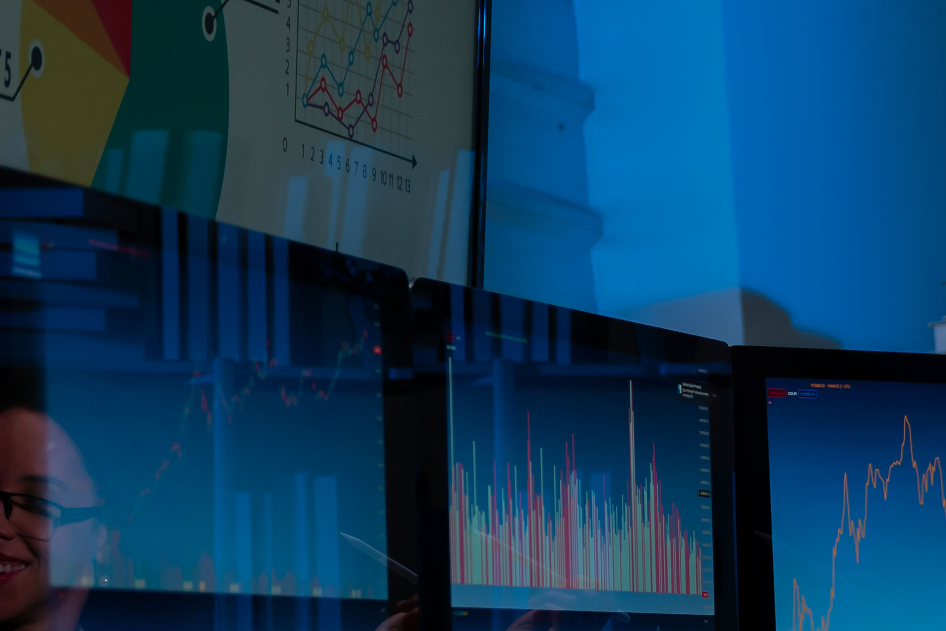 Understand Your Customer